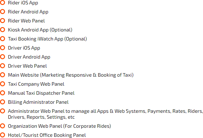 packages of apps and web panel