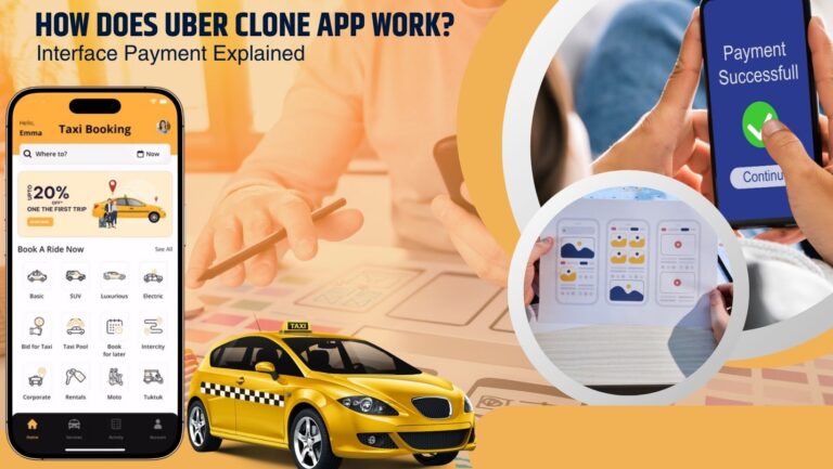 How Does Uber Clone App Work