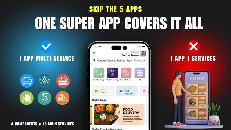 Skip the 5 Apps—One Super App Covers It All