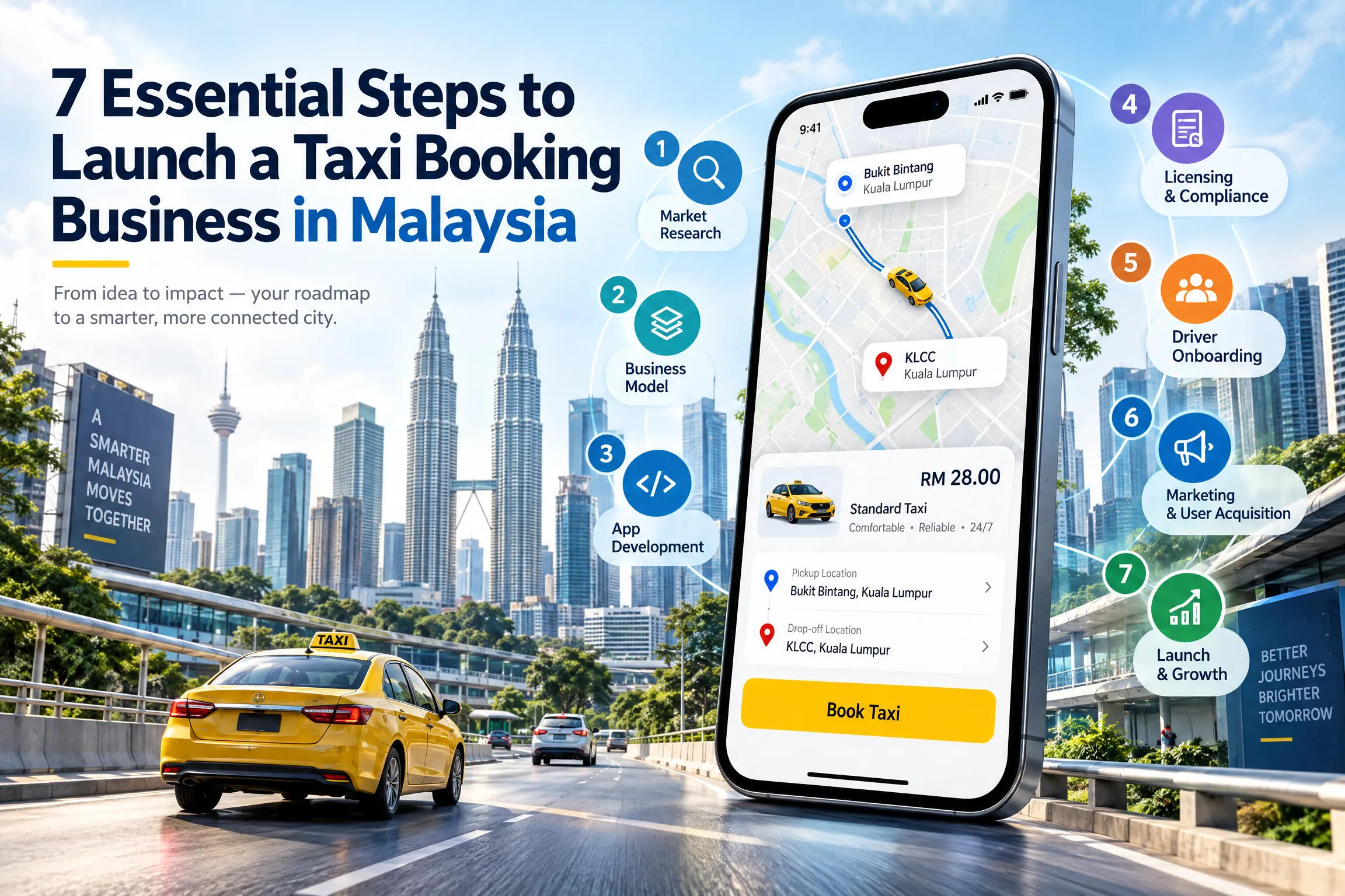 How to Start a Successful Taxi Business in Malaysia
