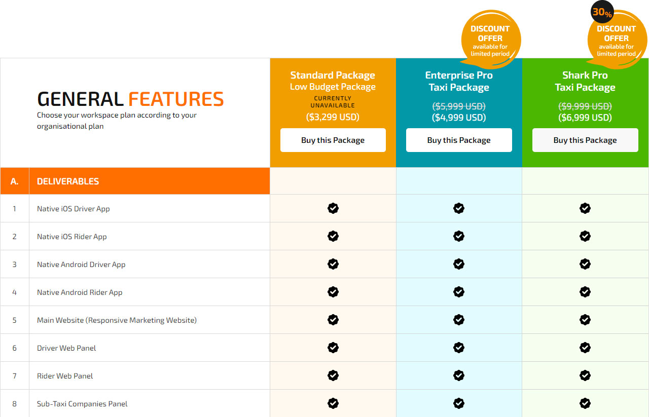 Pricing Pricing