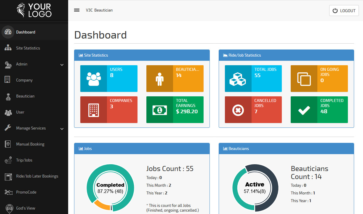 dashboard