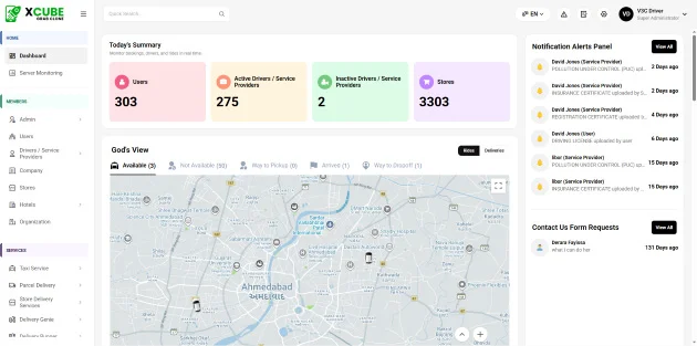 food admin panel
