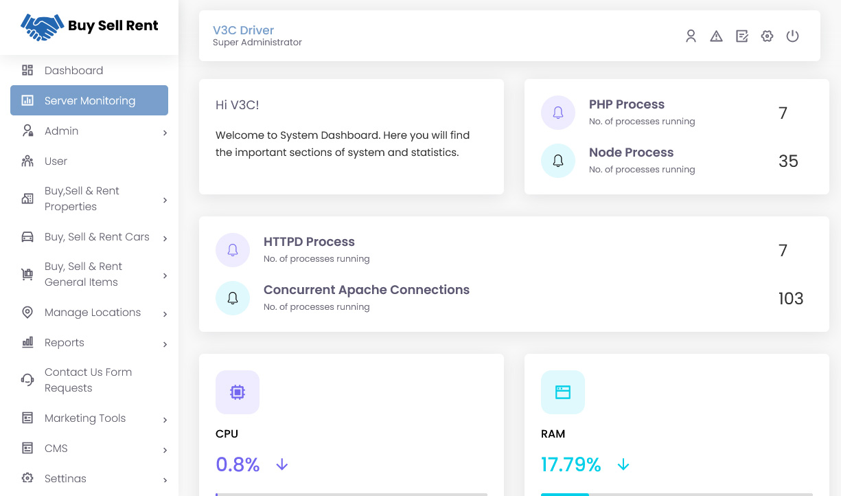 Server Monitoring