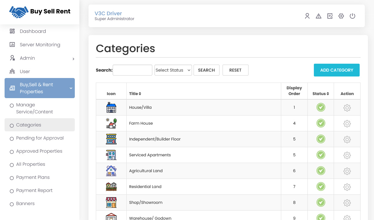 Property Categories