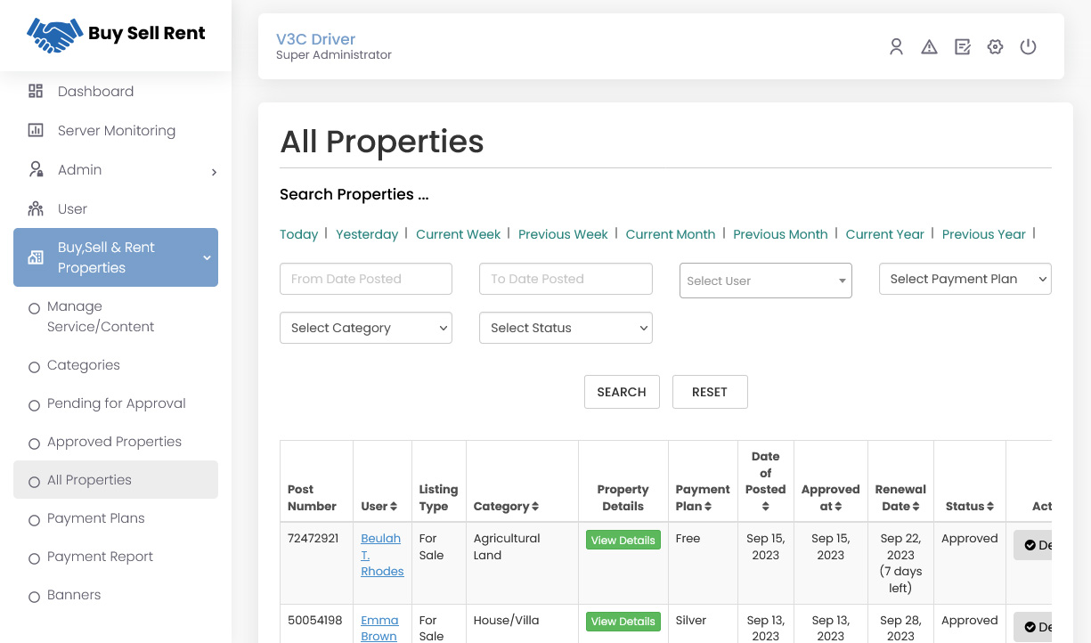 All Properties