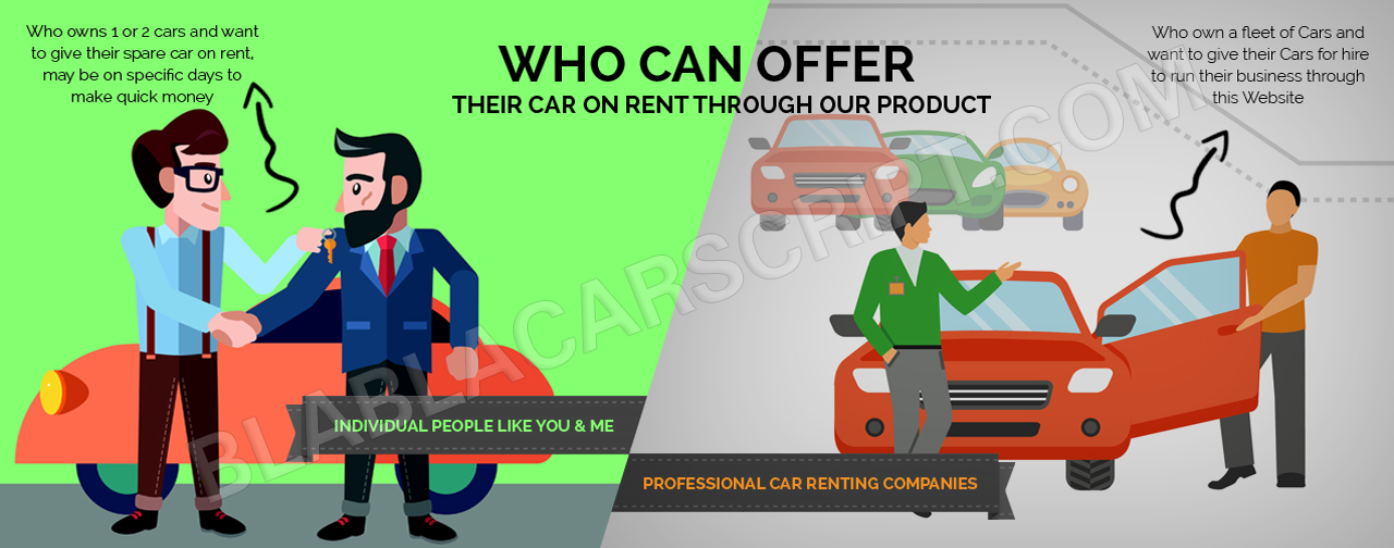 The Distinctive Car Rental Clone Features