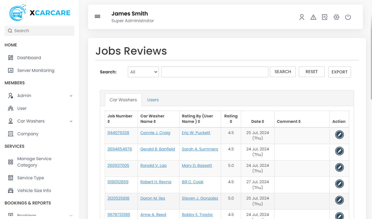 Reviews