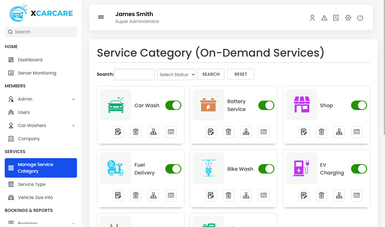 Manage Sub Service Category