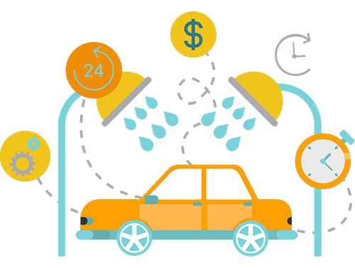 carwash app