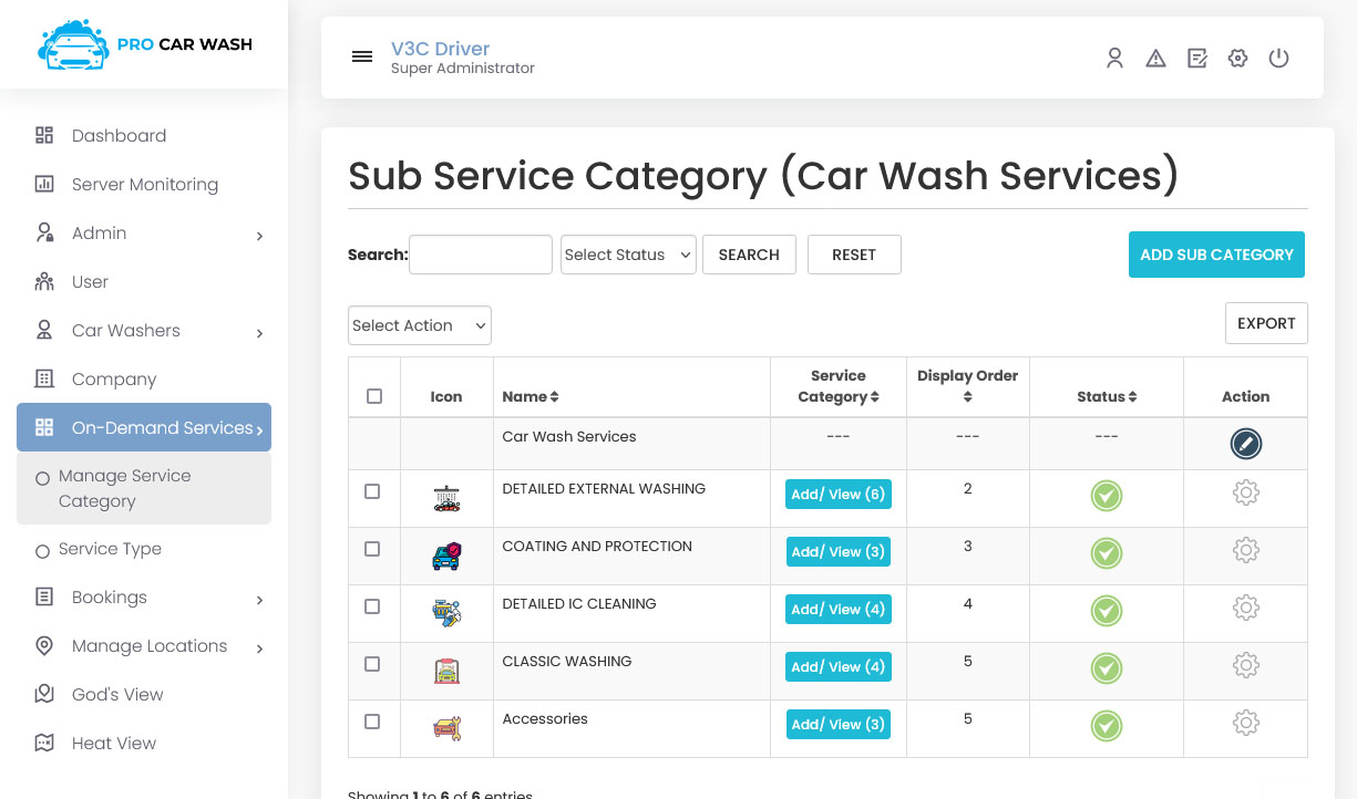 Sub Service Category