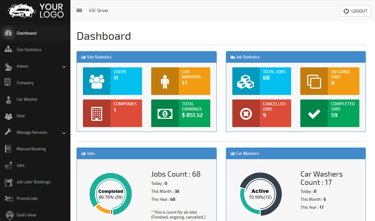 Mobile car wash app, Uber for car wash, car cleaning app, Spiffy clone