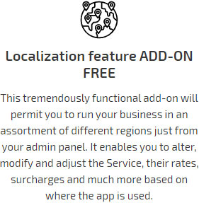 Localization