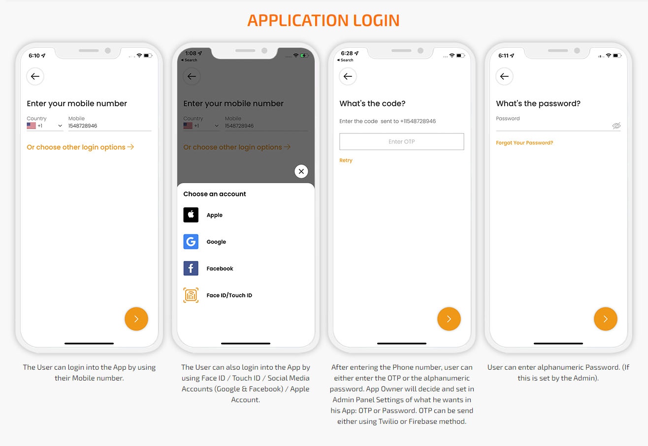 Uber Clone, Taxi booking software, Uber app clone, Grabtaxi clone