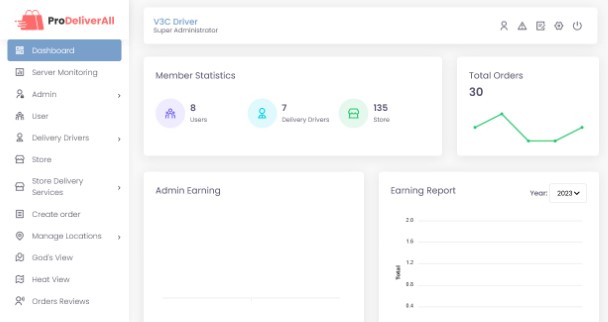 DeliverAll Admin Panel