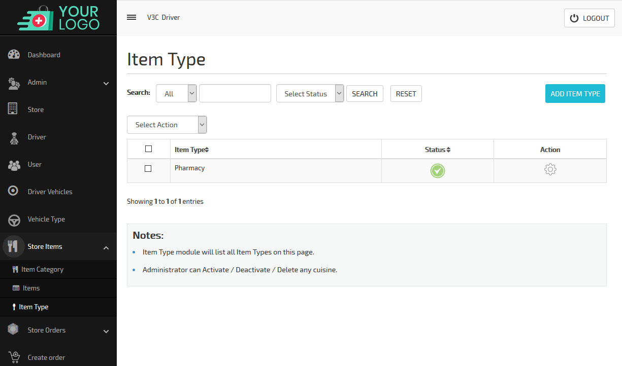 manage item type dashboard