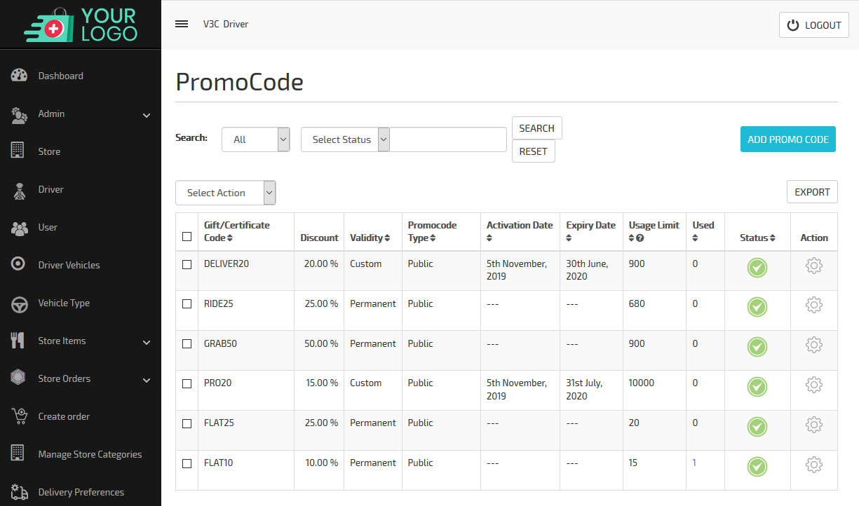 manage promo code dashboard