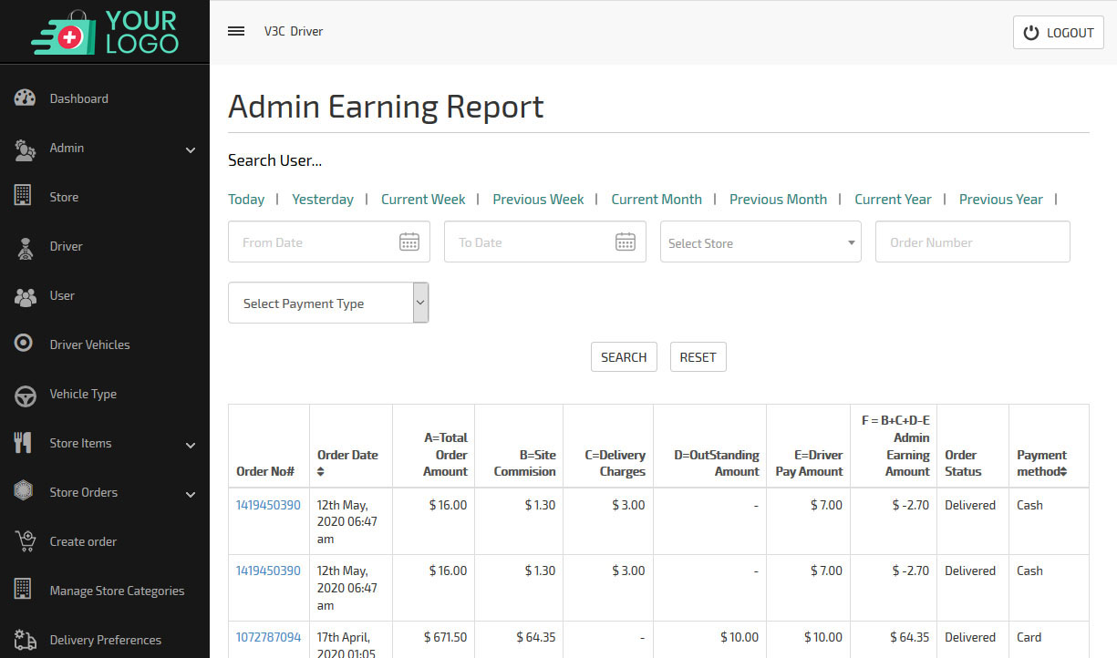 admin earning report dashboard