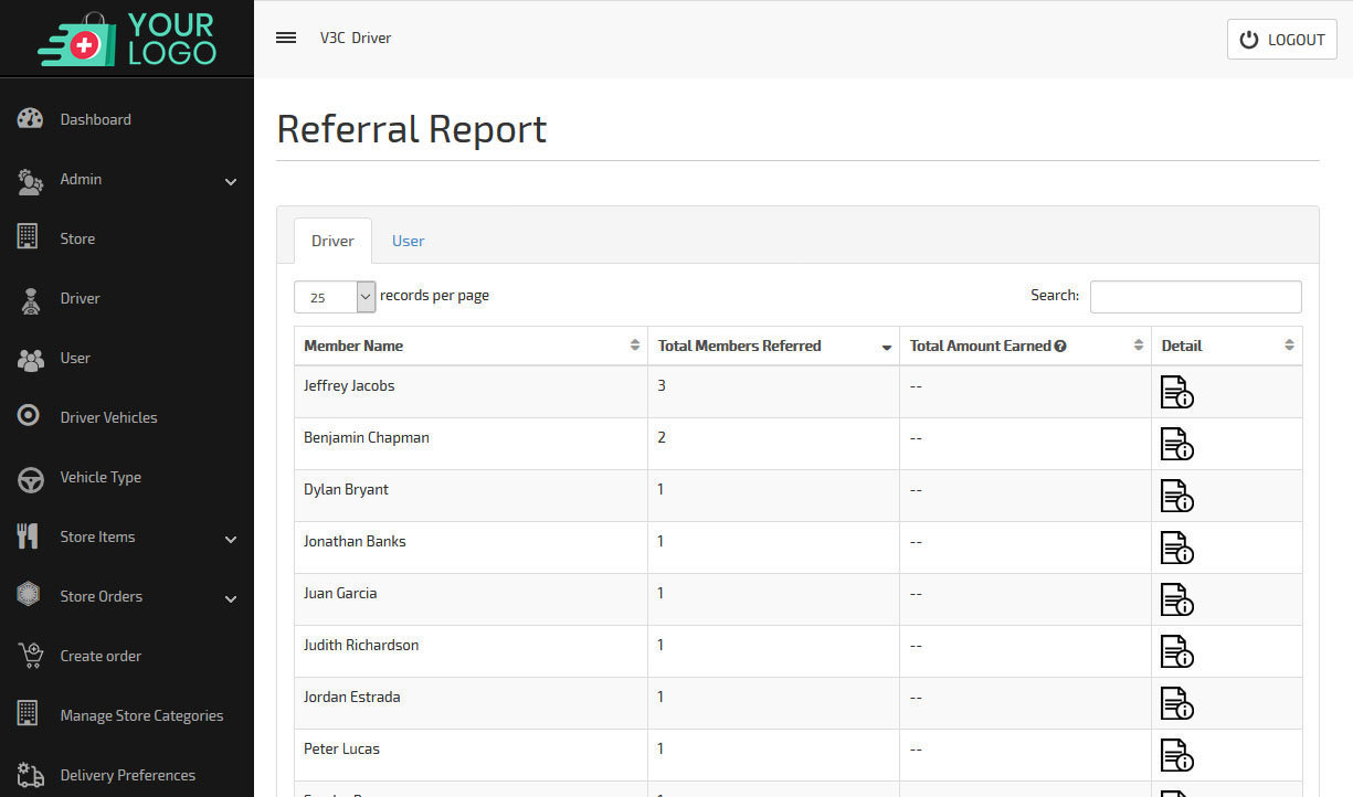referral report dashboard
