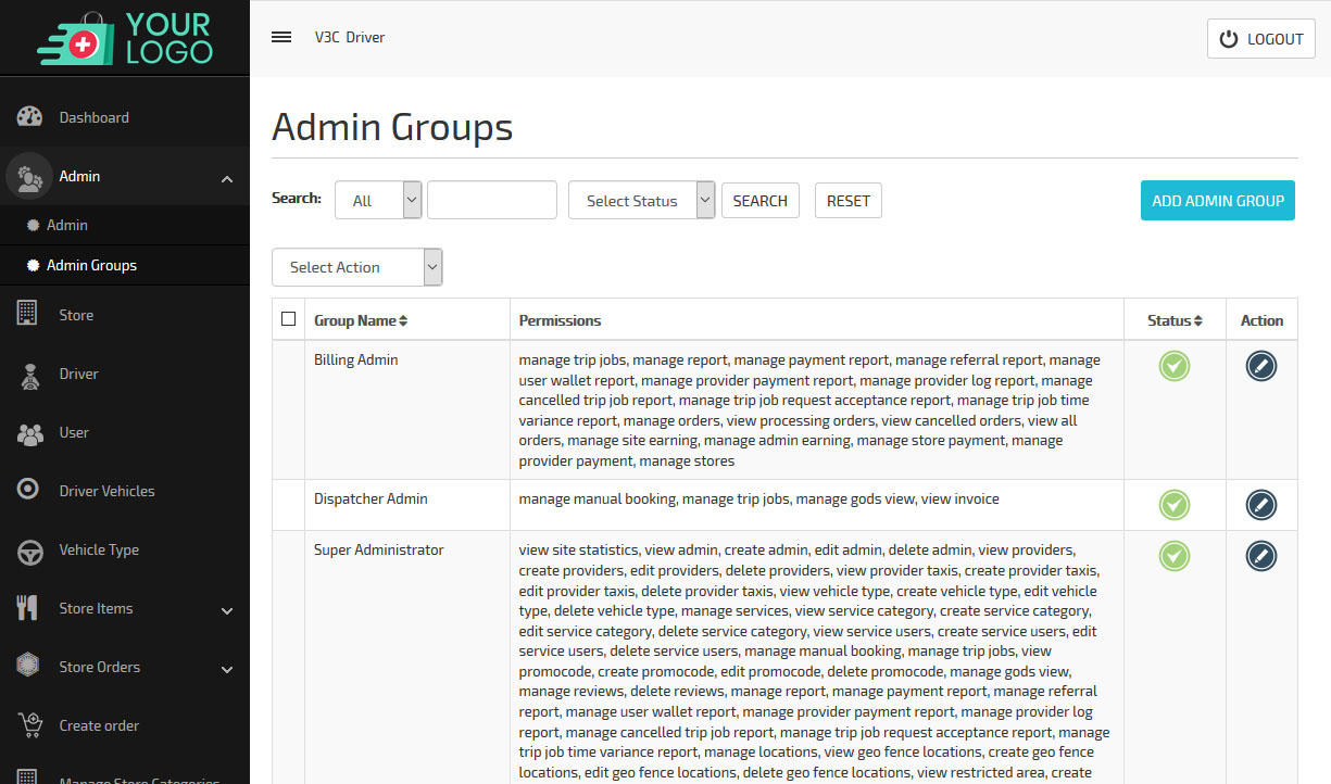 admin group dashboard