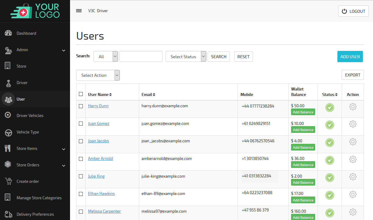 manage users dashboard