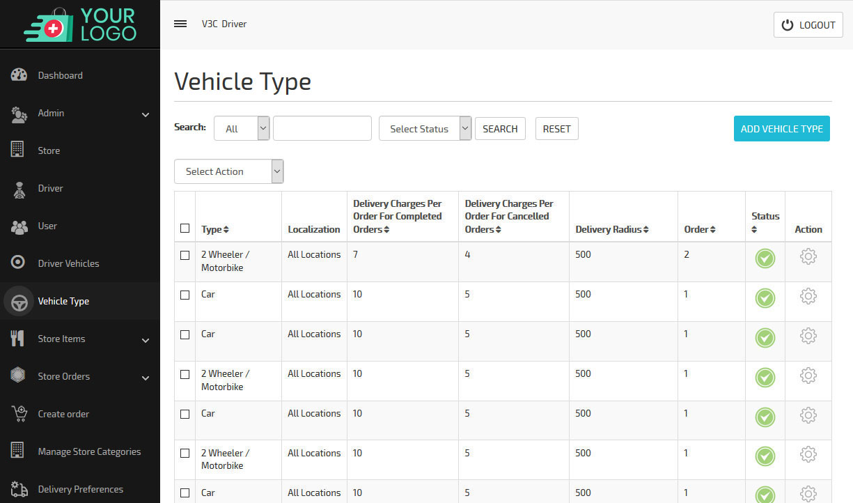 vehicle type dashboard