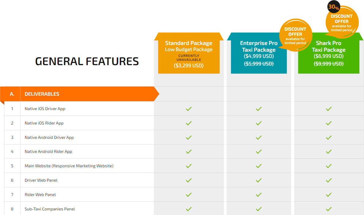 Pricing Pricing