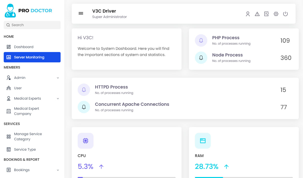 Server Monitoring