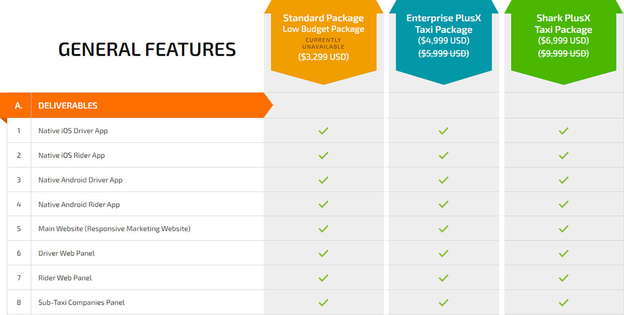 Pricing