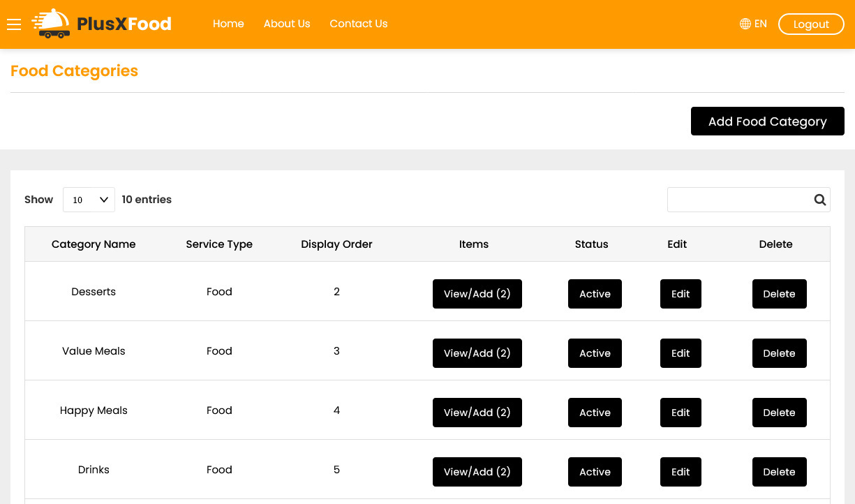 Food Categories