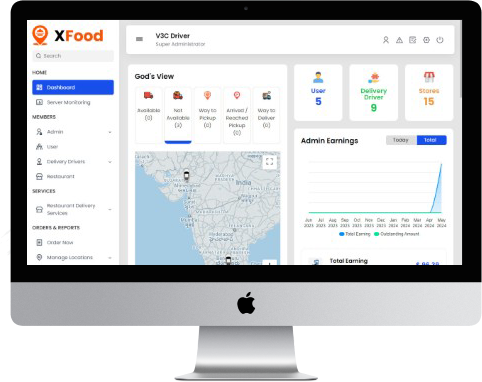 Admin panel visuals