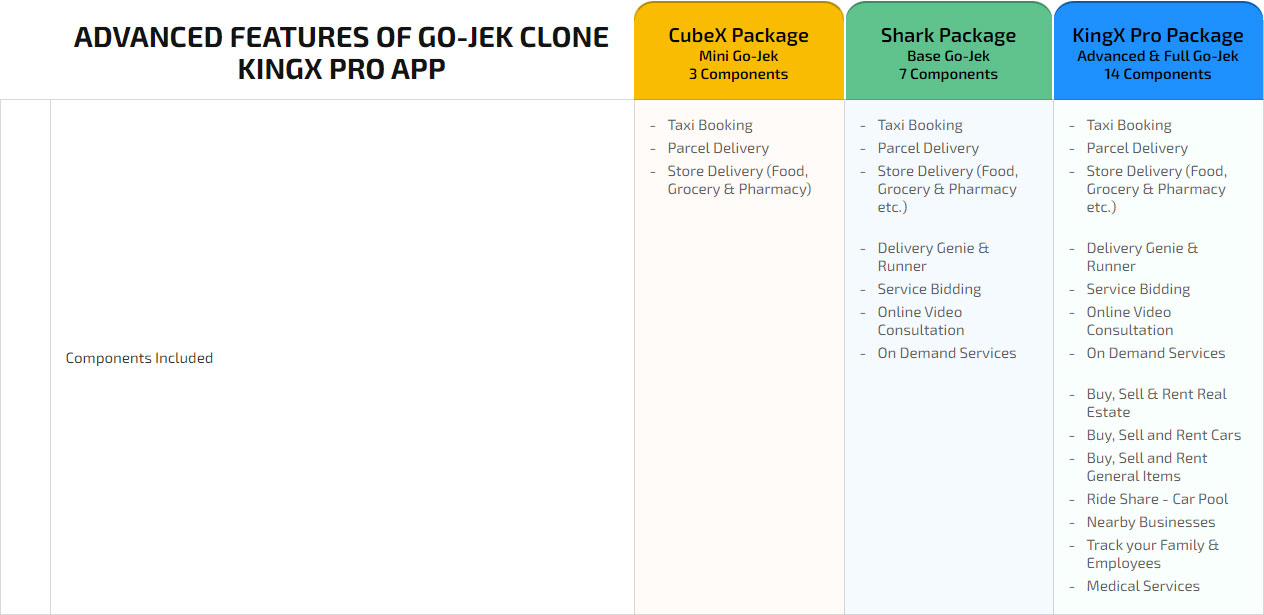 Pricing and Features