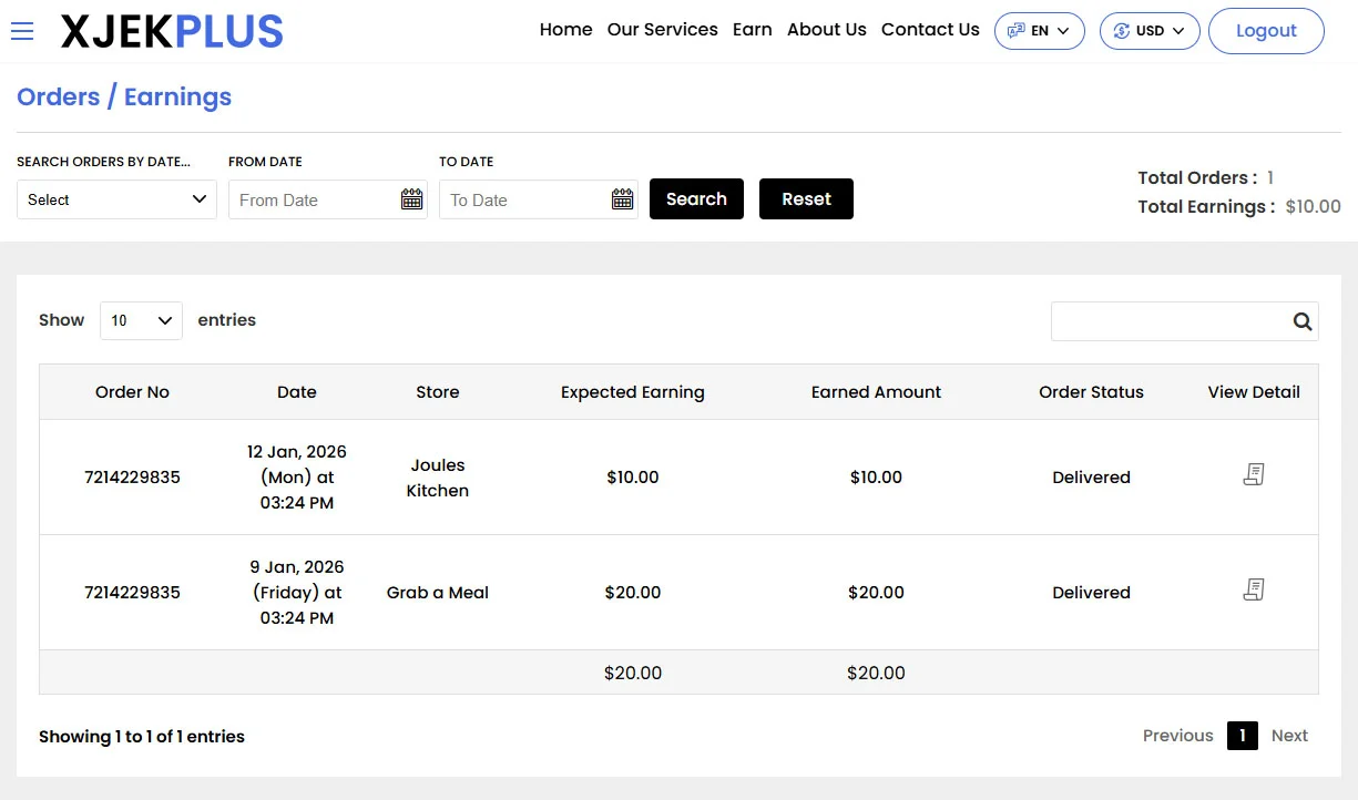 Orders / Earnings