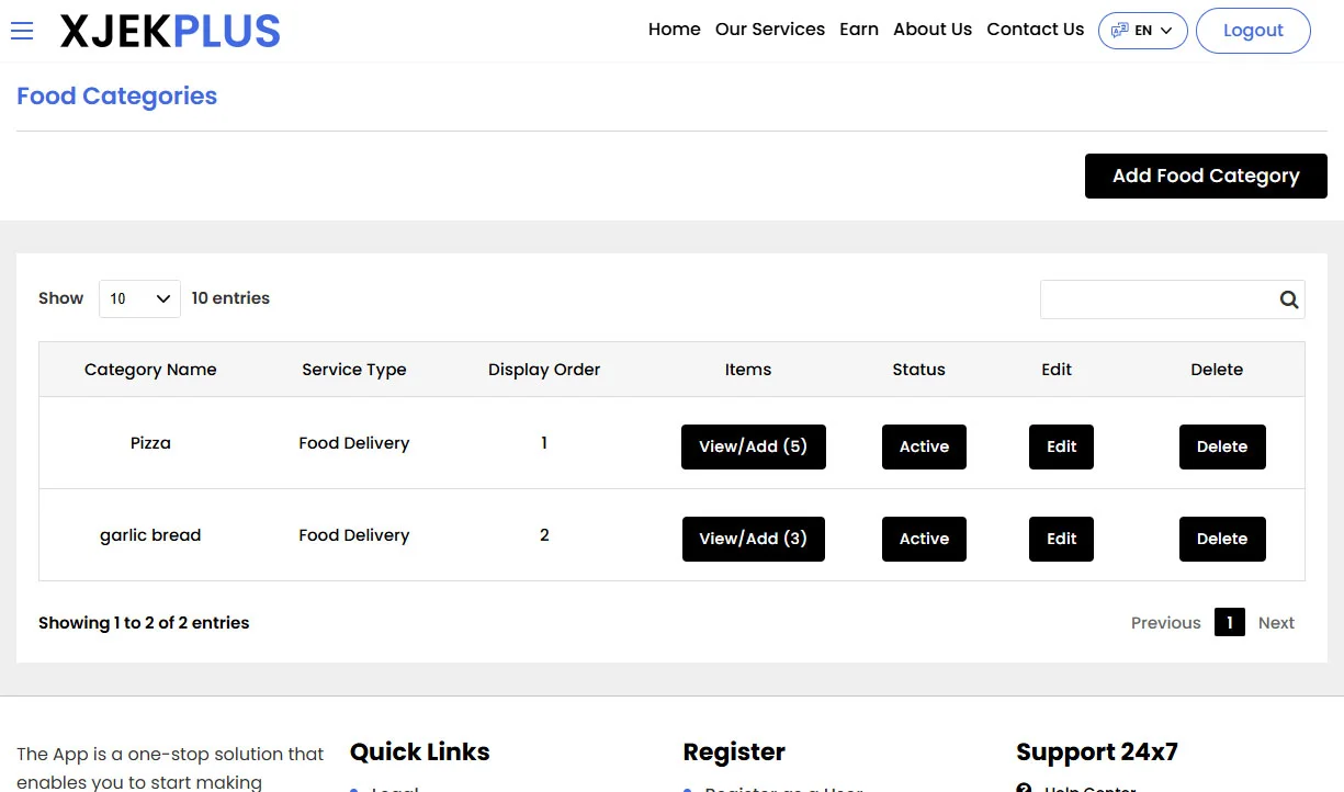 Food Categories