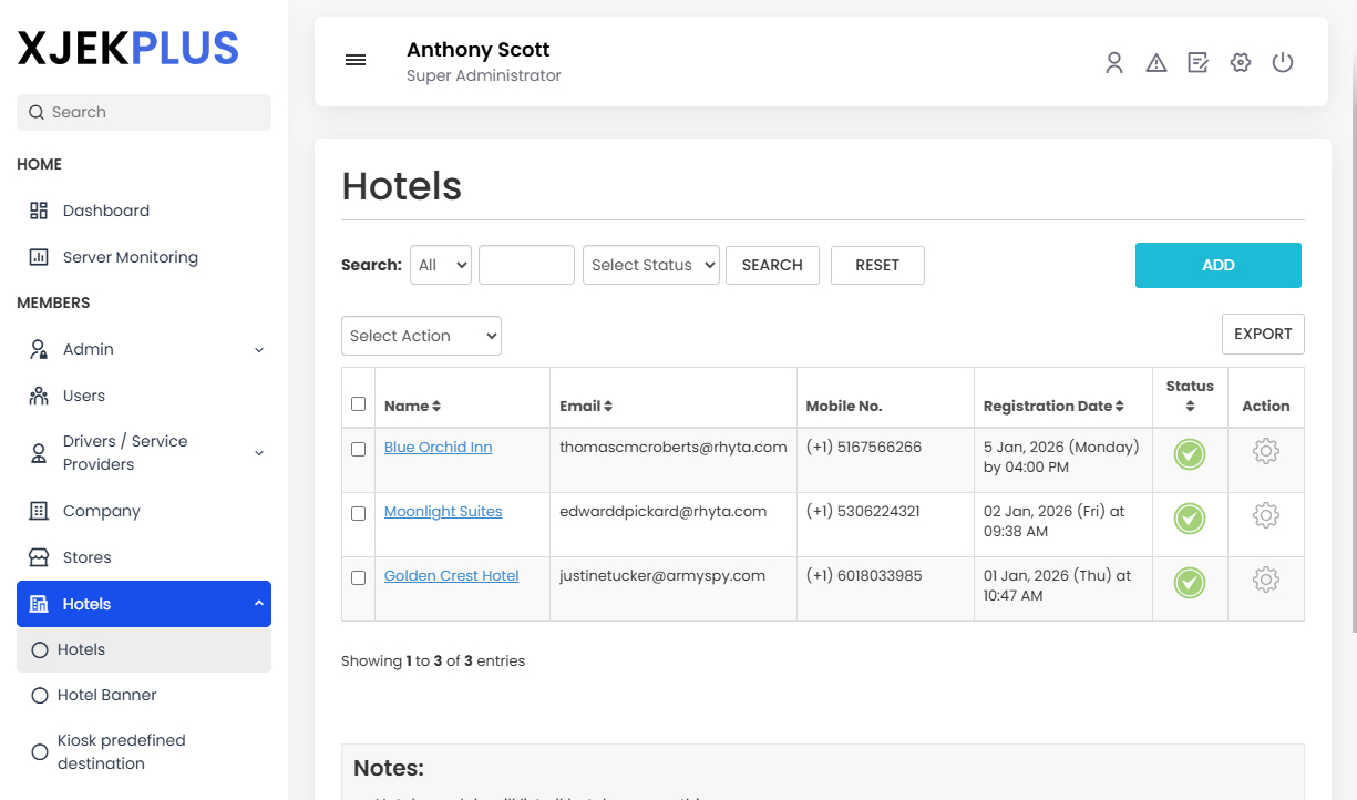 Manage Hotels
