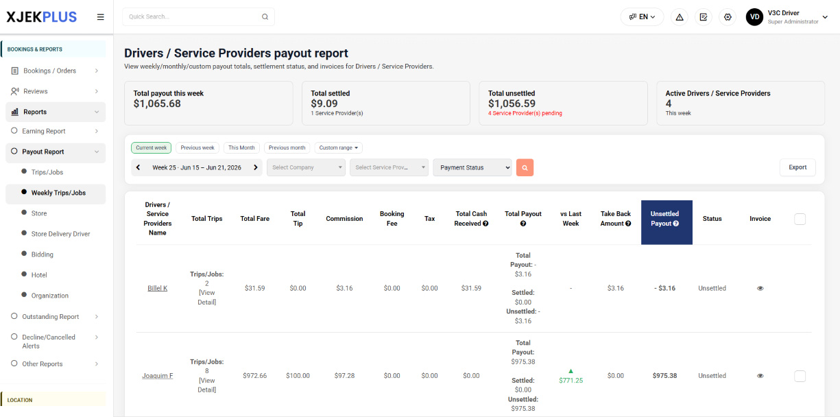 AI Drivers / Service Providers payout report