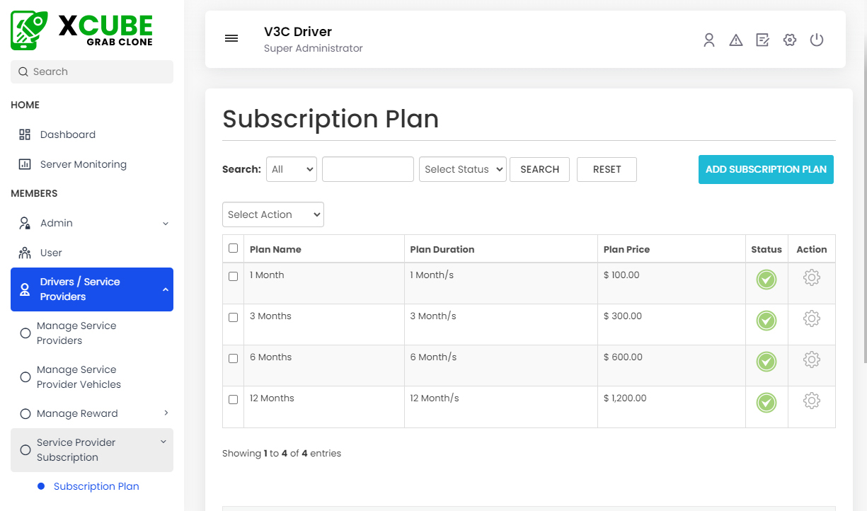 Manage Subscrition Plan