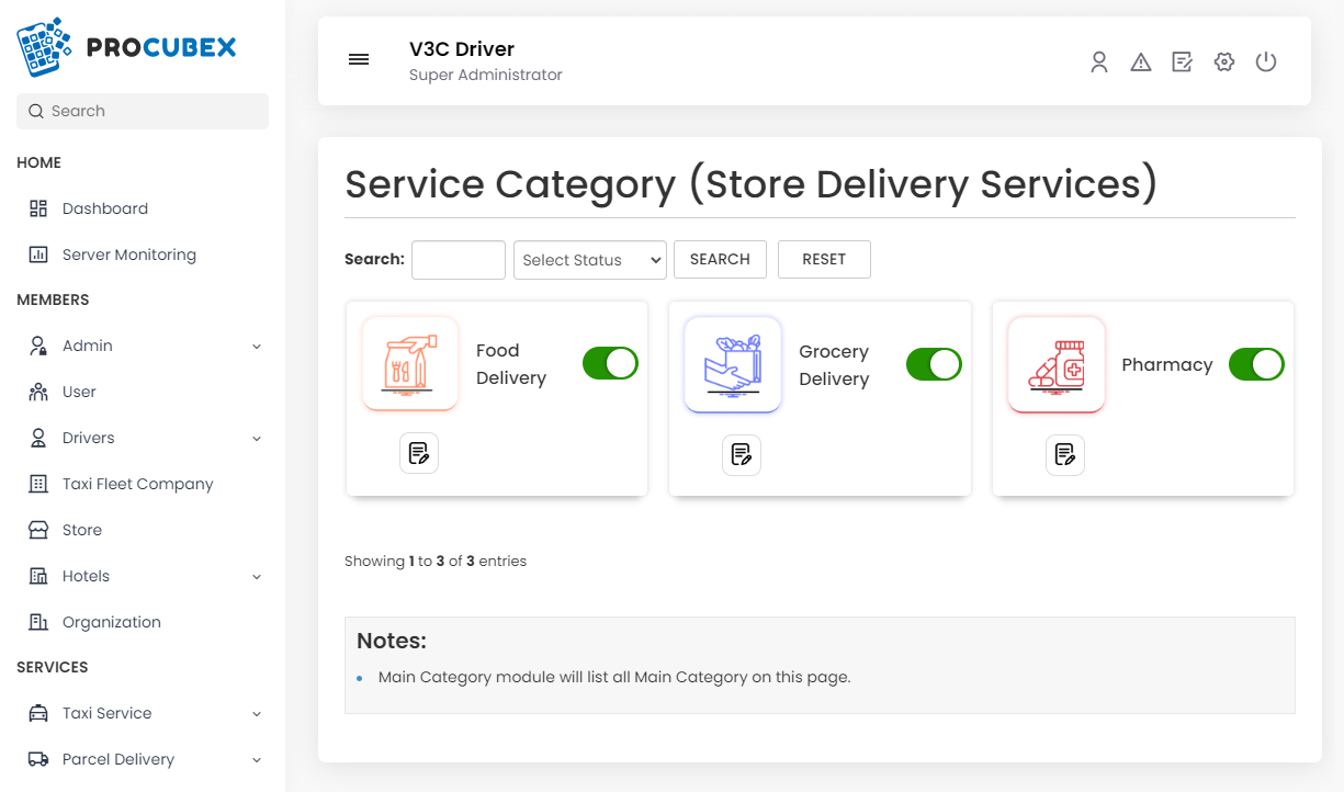 Store Service Category