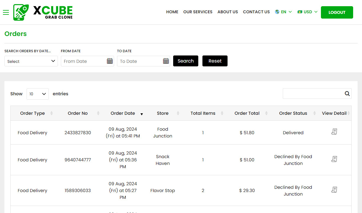 User Orders