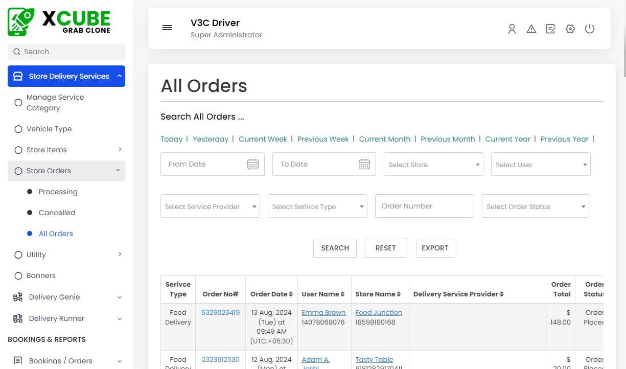 All Orders