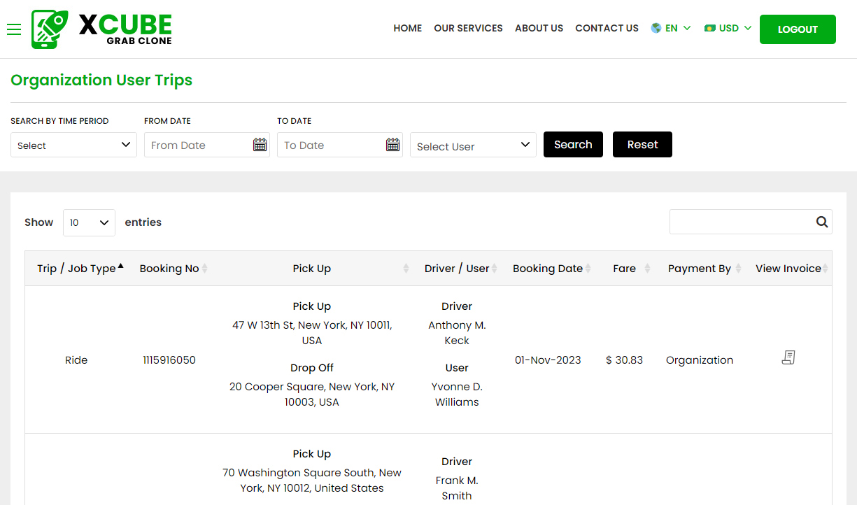 Organization User Trips