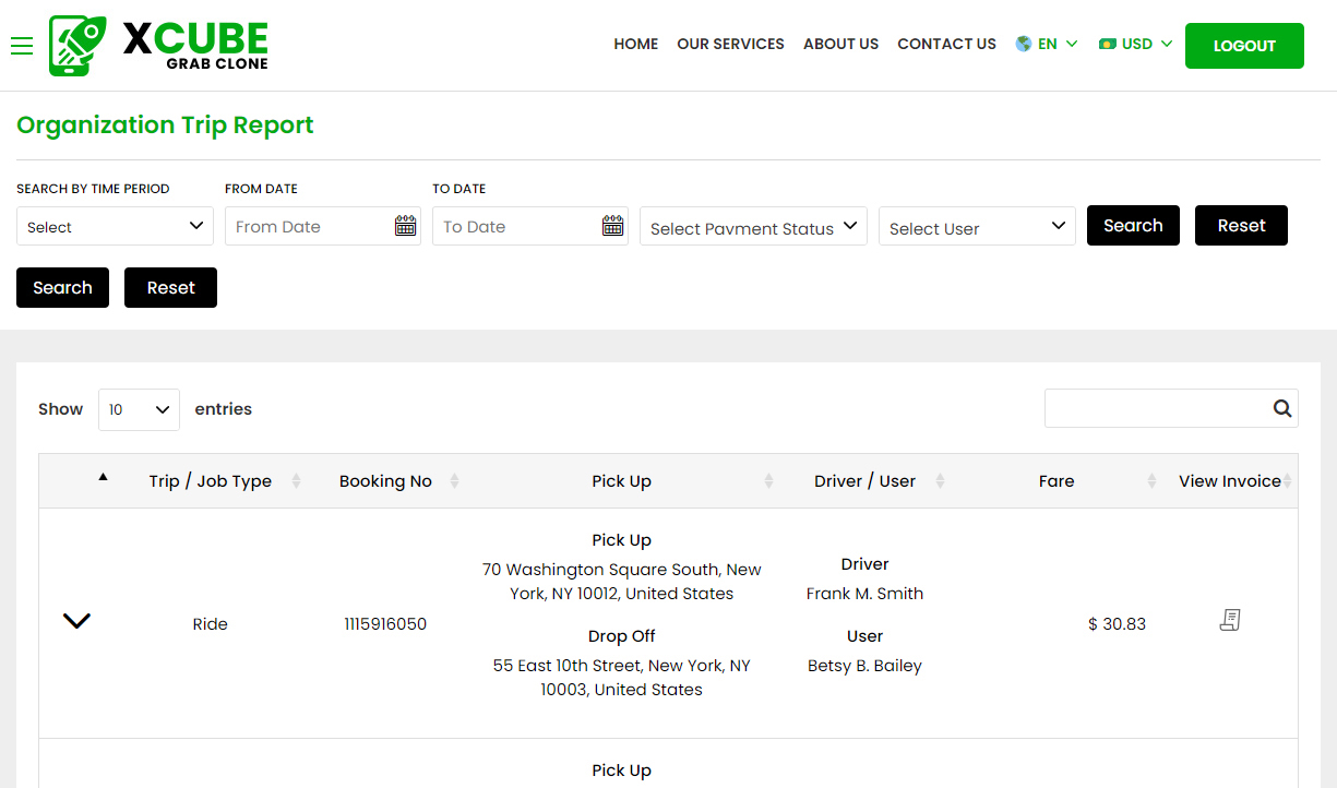 Organization Trip Report