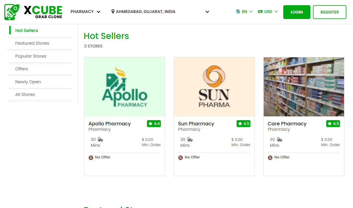 List Of Pharmacy Stores