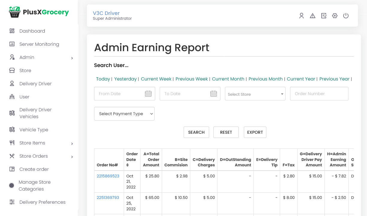 Admin Earning Report