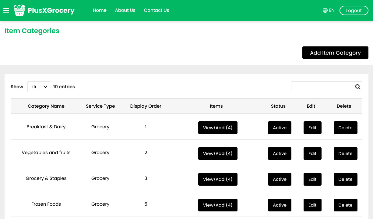 Grocery Categories