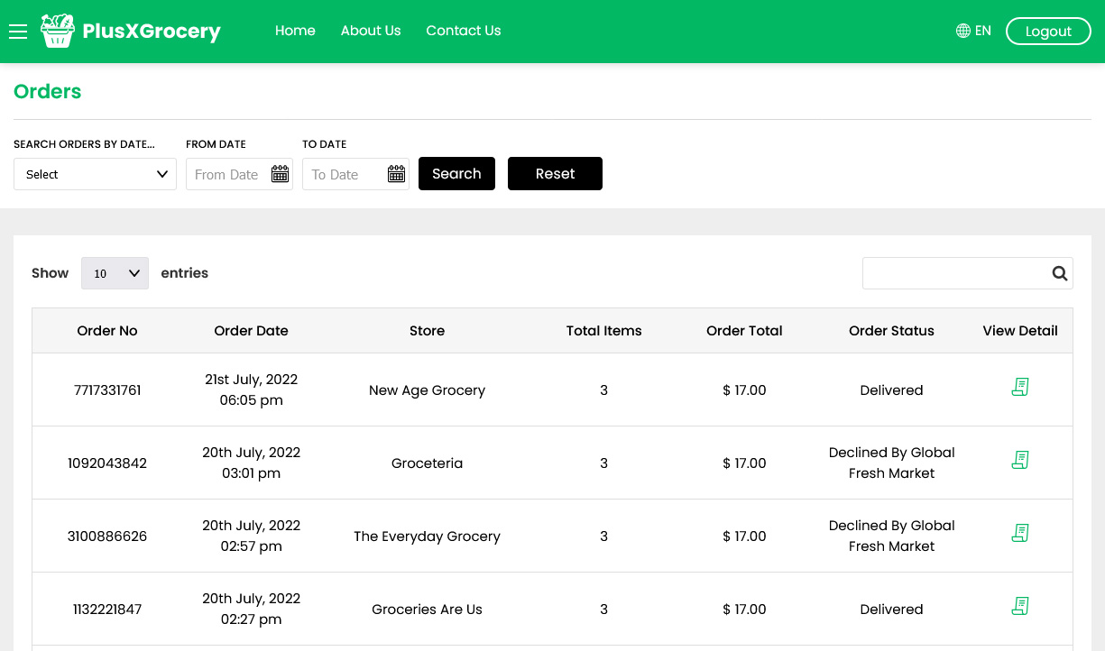 User Orders