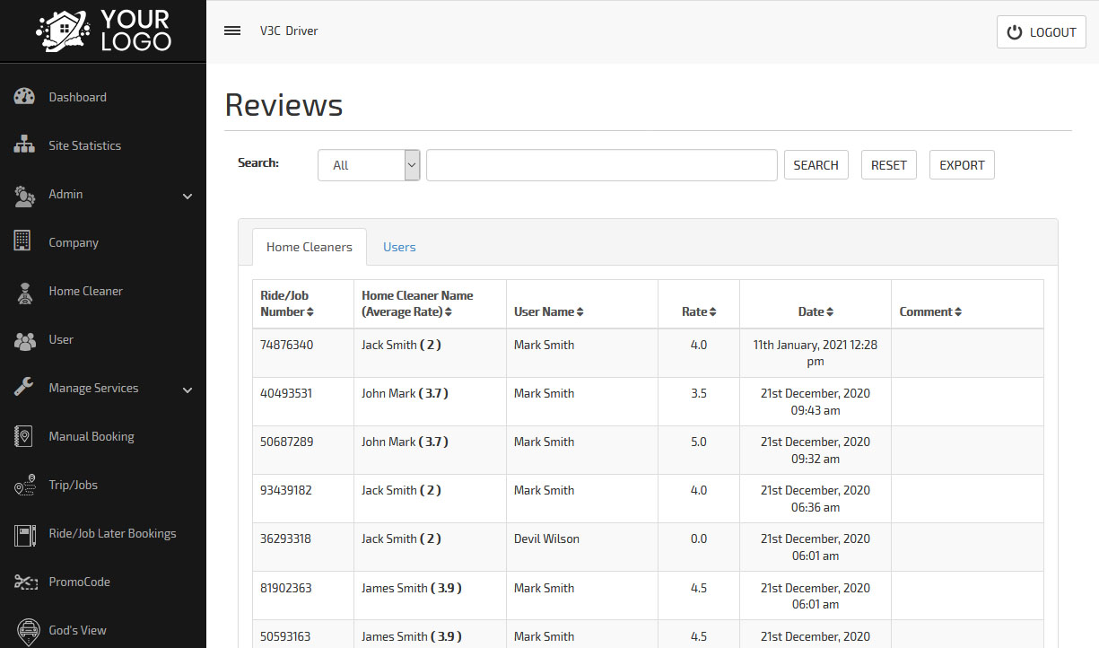 Reviews