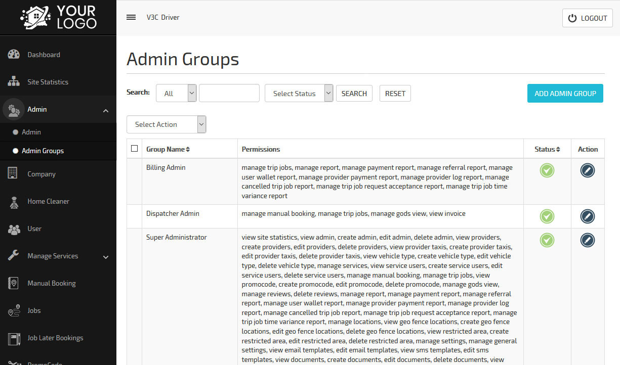 Admin Groups