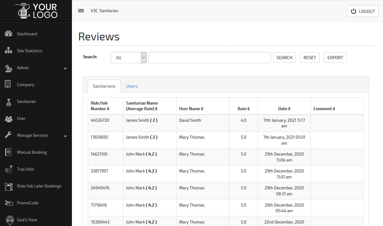 Reviews