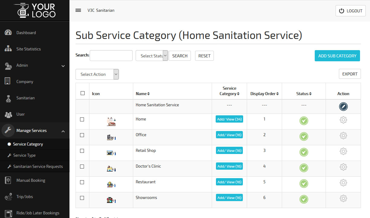 Sub Service Category